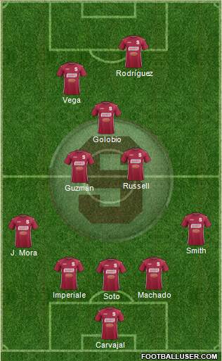 CD Saprissa Formation 2015