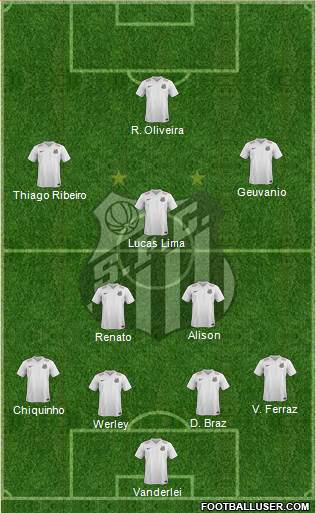 Santos FC Formation 2015