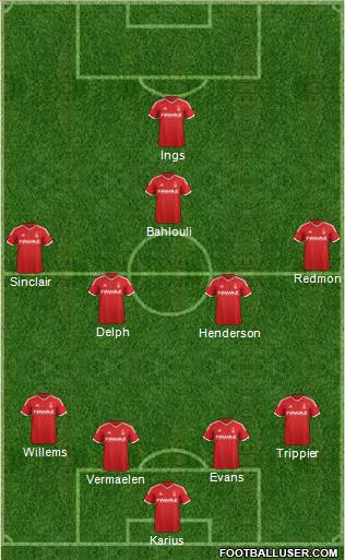 Nottingham Forest Formation 2015