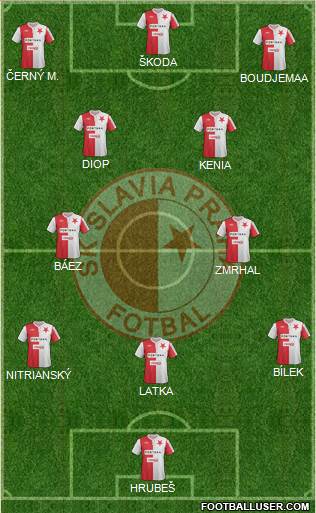 Slavia Prague Formation 2015