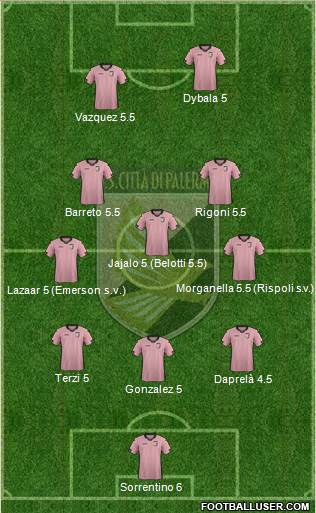 Città di Palermo Formation 2015