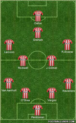 Sunderland Formation 2015