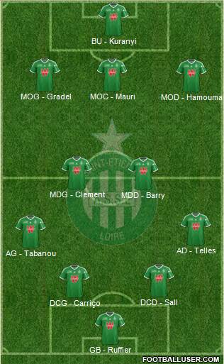 A.S. Saint-Etienne Formation 2015