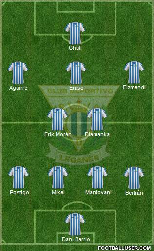 C.D. Leganés S.A.D. Formation 2015