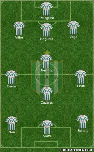 Banfield Formation 2015