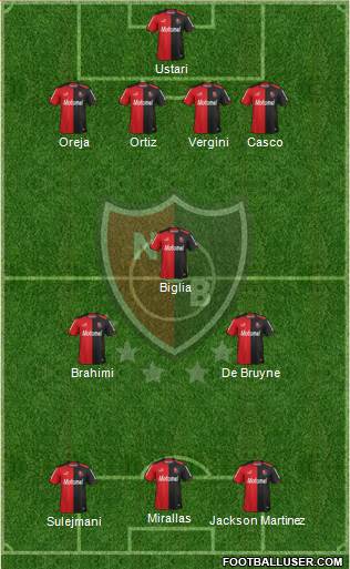 Newell's Old Boys Formation 2015