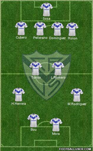 Vélez Sarsfield Formation 2015