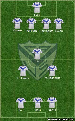 Vélez Sarsfield Formation 2015