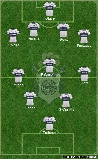 Gimnasia y Esgrima de La Plata Formation 2015