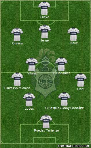 Gimnasia y Esgrima de La Plata Formation 2015