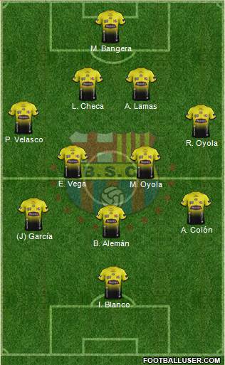 Barcelona SC Formation 2015