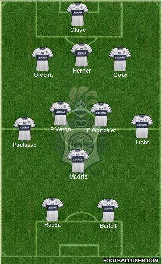 Gimnasia y Esgrima de La Plata Formation 2015