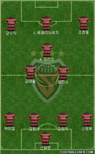 Pohang Steelers Formation 2015