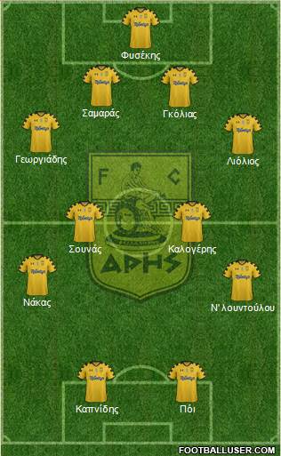 AS Aris Salonika Formation 2015