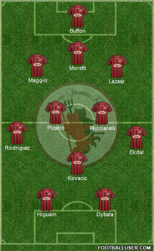 Foggia Formation 2015