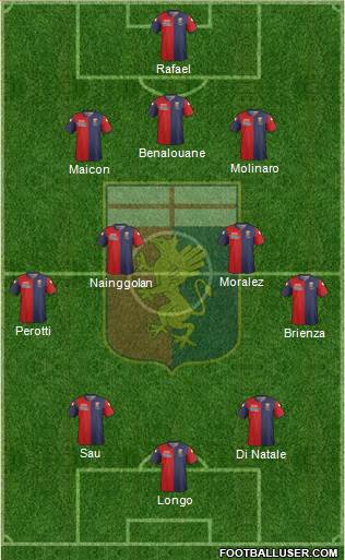 Genoa Formation 2015