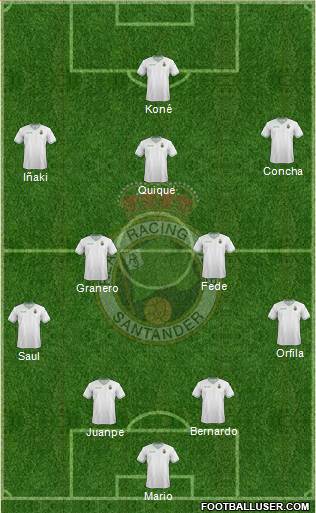 R. Racing Club S.A.D. Formation 2015