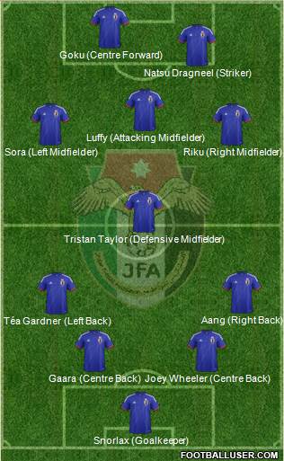 Japan Formation 2015