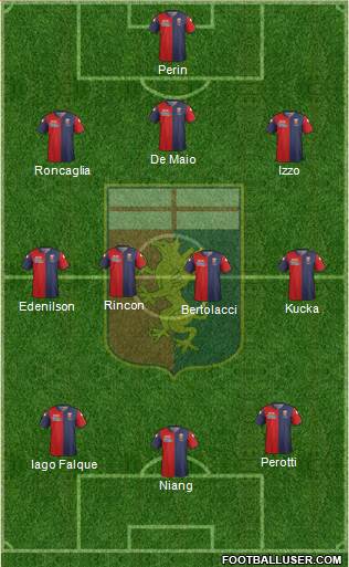 Genoa Formation 2015