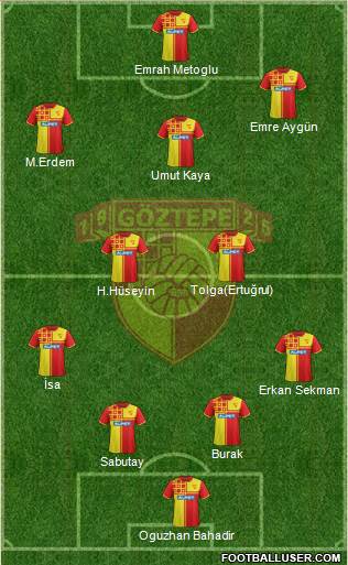 Göztepe A.S. Formation 2015