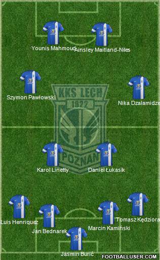 Lech Poznan Formation 2015