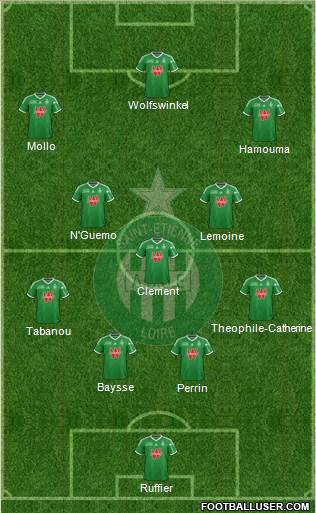 A.S. Saint-Etienne Formation 2015