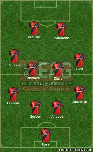 En Avant de Guingamp Formation 2015