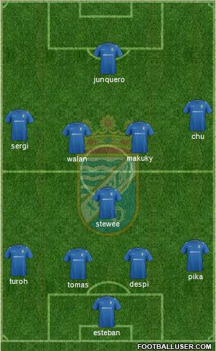 Xerez C.D., S.A.D. Formation 2015