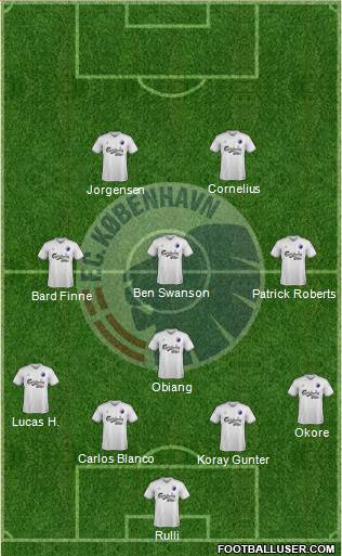 Football Club København Formation 2015