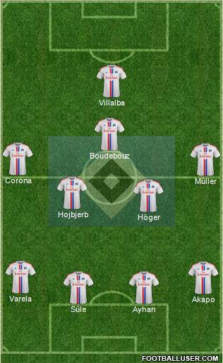 Hamburger SV Formation 2015