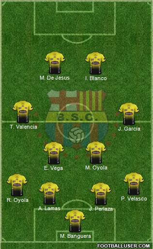 Barcelona SC Formation 2015