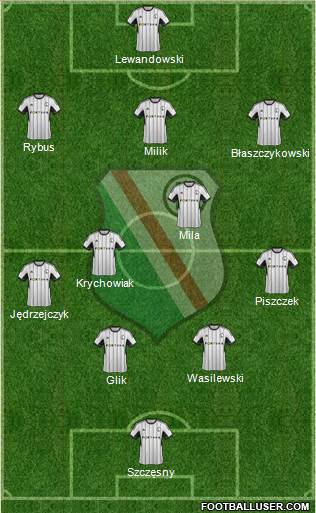 Legia Warszawa Formation 2015