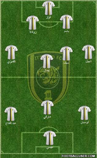 Al-Ittihad (KSA) Formation 2015