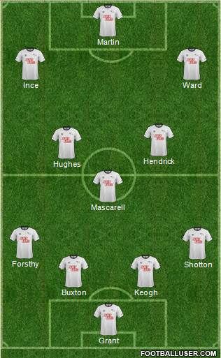 Derby County Formation 2015