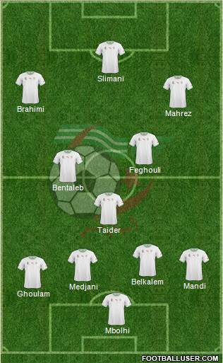 Algeria Formation 2015