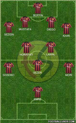 Eskisehirspor Formation 2015