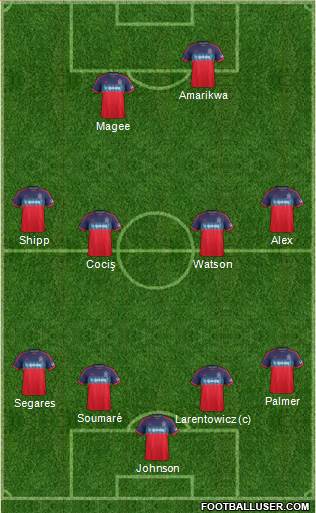 Chicago Fire Formation 2015