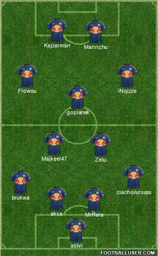 New York Red Bulls Formation 2015