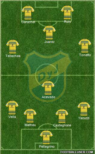 Defensa y Justicia Formation 2015