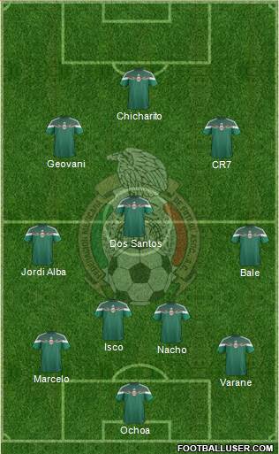 Mexico Formation 2015