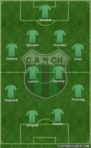 Nueva Chicago Formation 2015