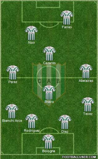 Banfield Formation 2015