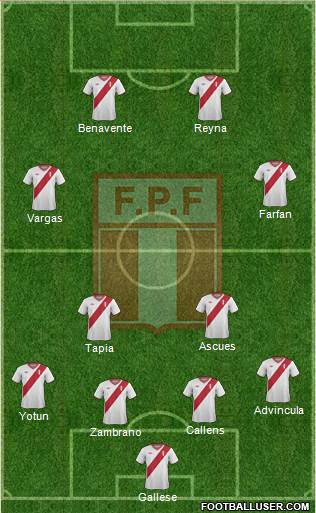 Peru Formation 2015