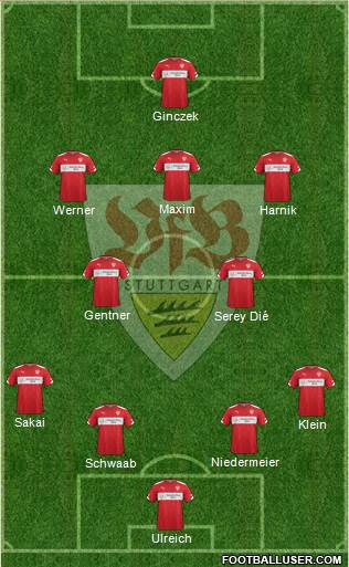 VfB Stuttgart Formation 2015