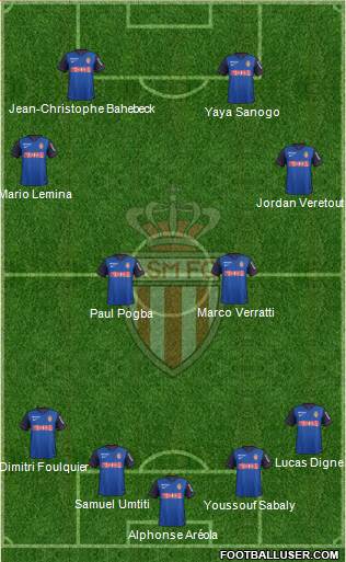 AS Monaco FC Formation 2015