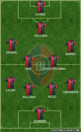 Cagliari Formation 2015