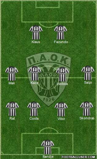 AS PAOK Salonika Formation 2015