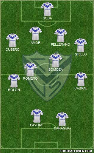 Vélez Sarsfield Formation 2015