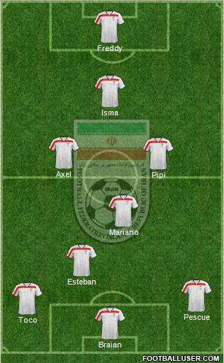 Iran Formation 2015