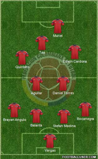 Colombia Formation 2015